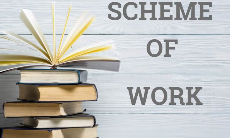 Schemes of Work